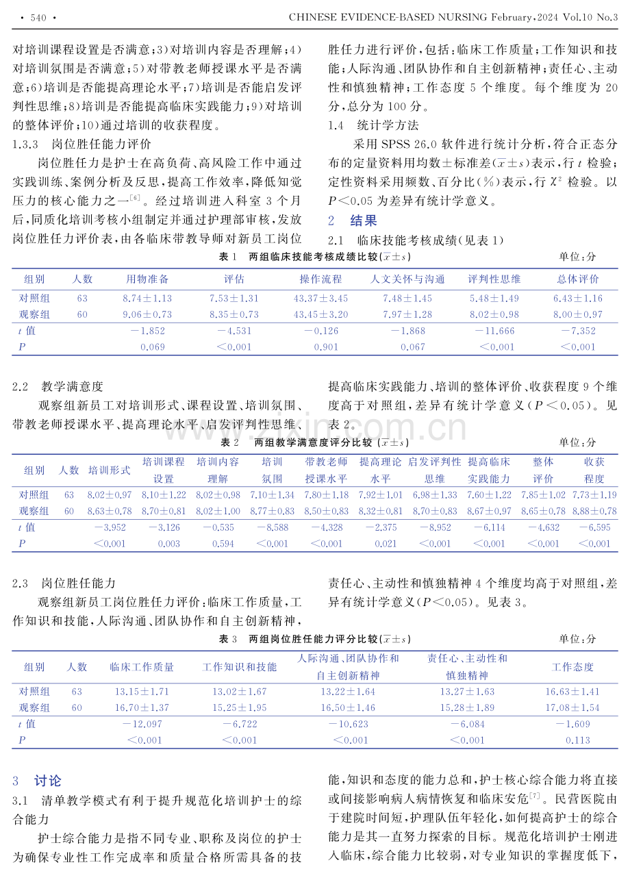 清单教学模式联合“找茬”法在民营医院护士规范化培训中的应用.pdf_第3页