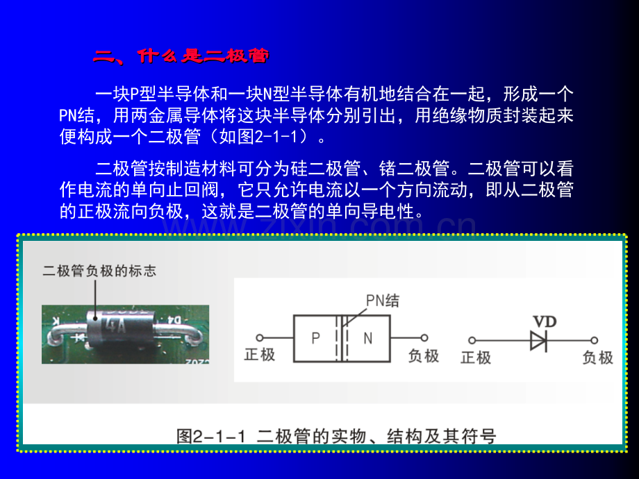 第二章半导体器件.pptx_第3页