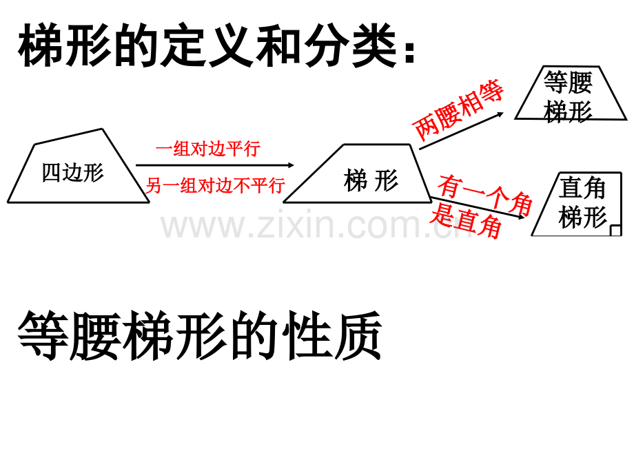 梯形3中学八年级数学制作下载模板.pptx_第1页