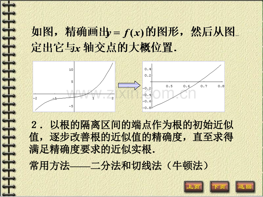 方程近似解.pptx_第3页