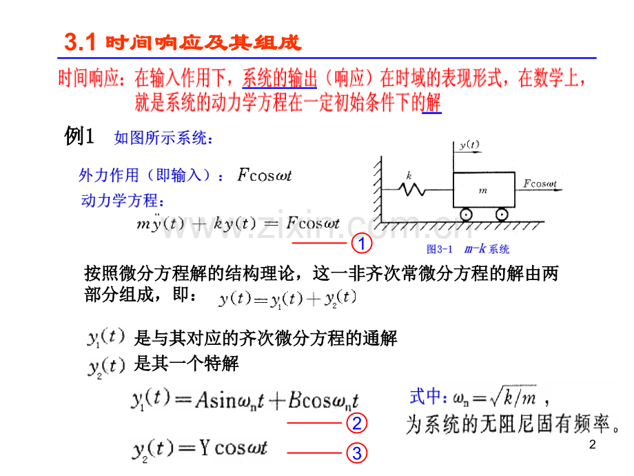 系统时间响应分析.pptx_第2页