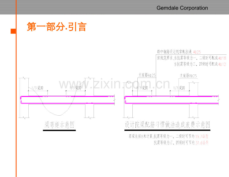 某大型地产公司项目设计中的结构设计管理创新.pptx_第3页