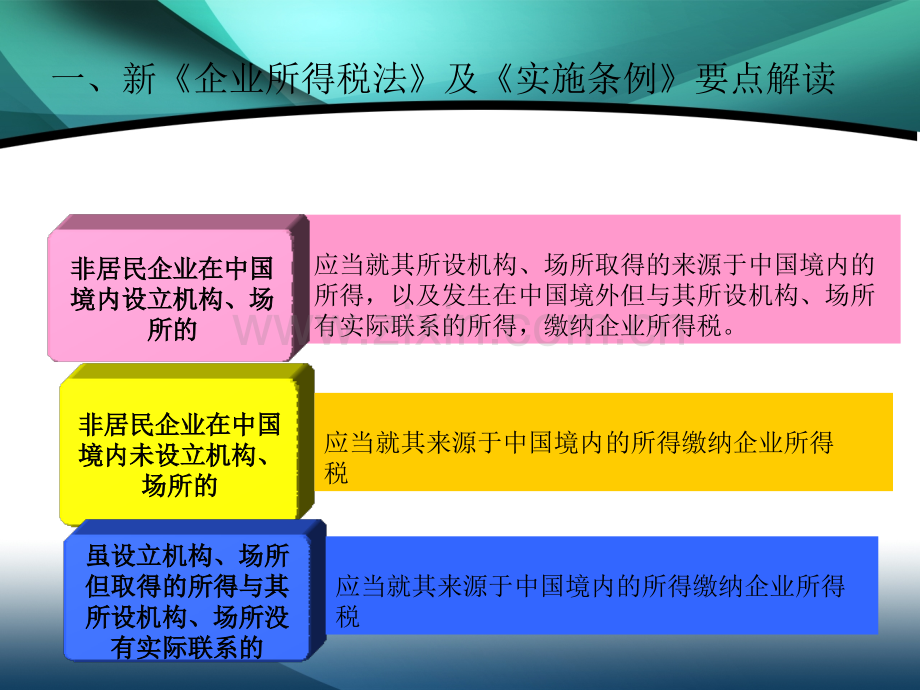 税收筹划企业所得税.pptx_第3页