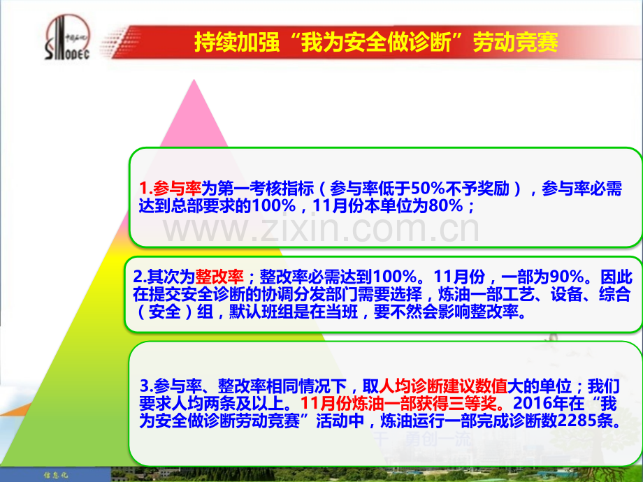 石化企业班组副班安全学习.pptx_第3页