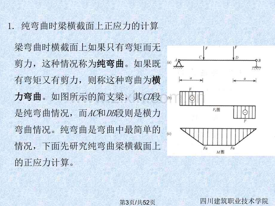 梁的强和刚.pptx_第3页