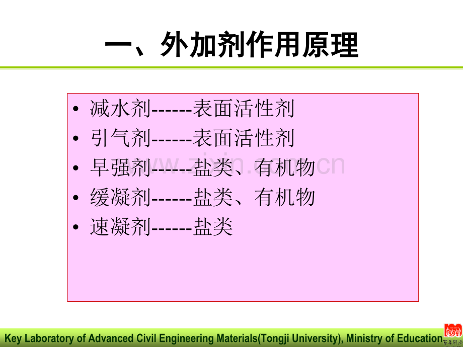 混凝土外加剂原理及应用技术孙振平20091021.pptx_第3页