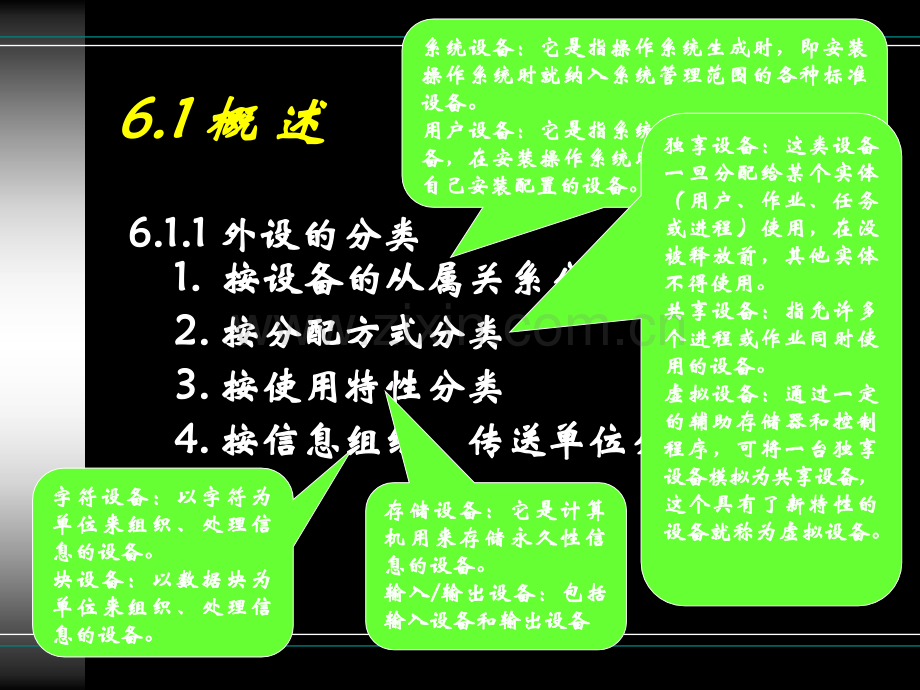 第6章设备管理.pptx_第1页