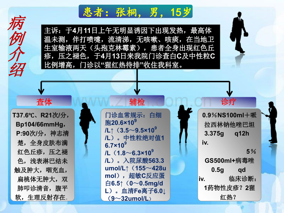 猩红热病人的护理PPT.pptx_第3页