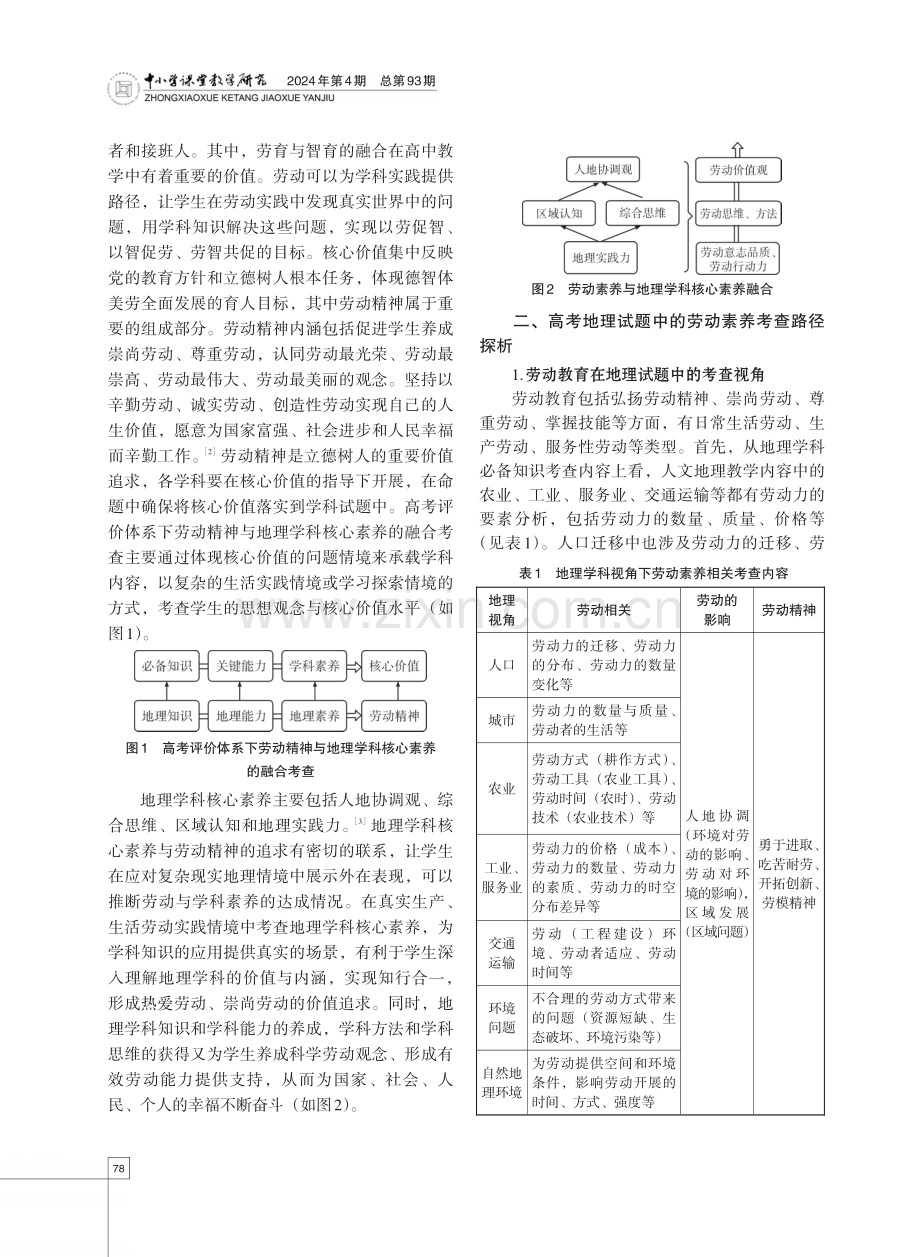 劳动素养在高考地理试题中的考查分析与教学策略探索.pdf_第2页