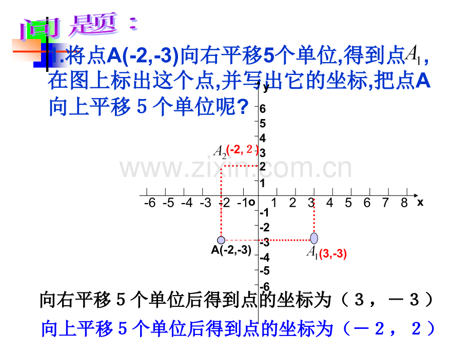 用坐标表示点的平移.pptx_第2页