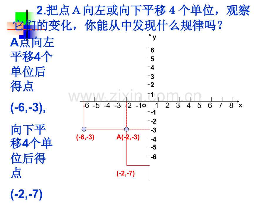 用坐标表示点的平移.pptx_第3页