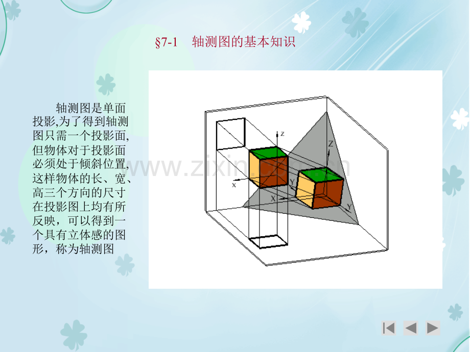 机械制图--第7章-轴测投影(轴测图.pptx_第3页