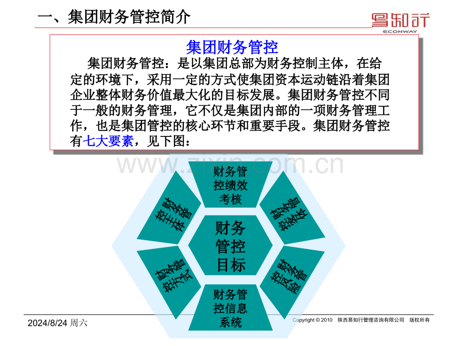 经典实用有价值企业管理培训集团财务管控.pptx_第2页