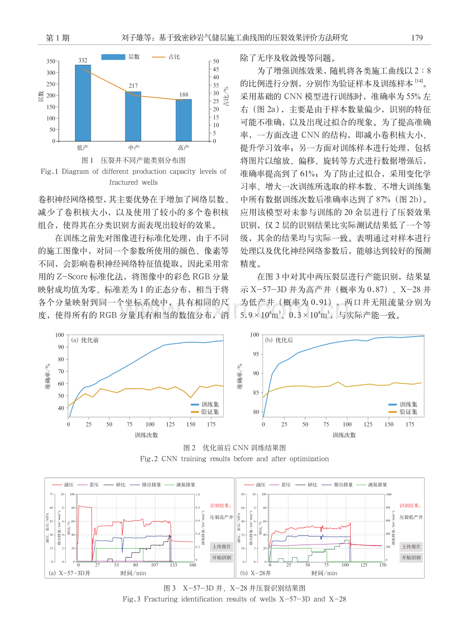 基于致密砂岩气储层施工曲线图的压裂效果评价方法研究.pdf_第3页