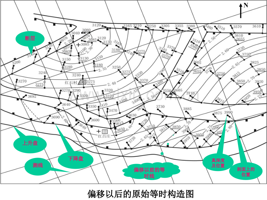 构造图的绘制.pptx_第2页