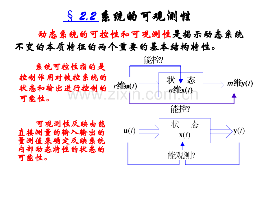 系统的可观测性自用.pptx_第1页