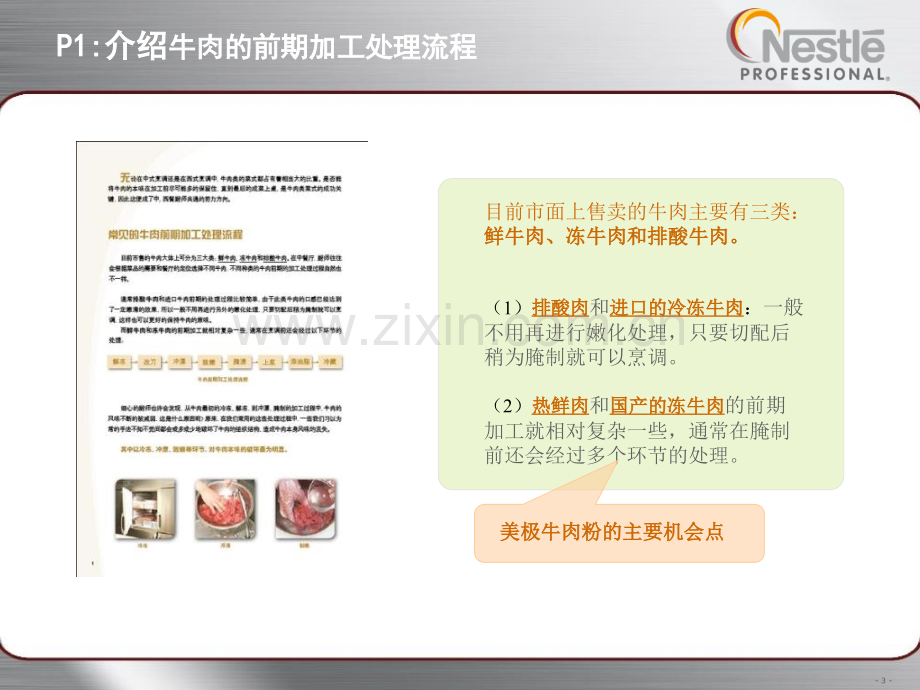 牛肉腌制大揭秘导读.pptx_第3页