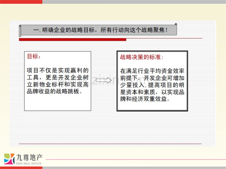 顺邦北二环地块项目理解与定位分析.pptx_第2页