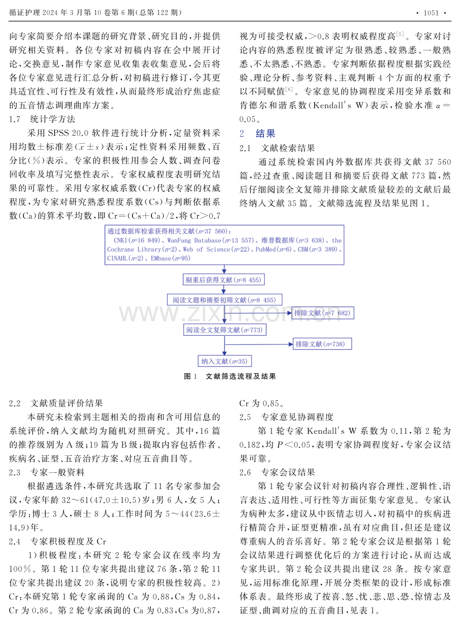 基于循证理论构建治疗焦虑症的情志调理五音曲库.pdf_第3页