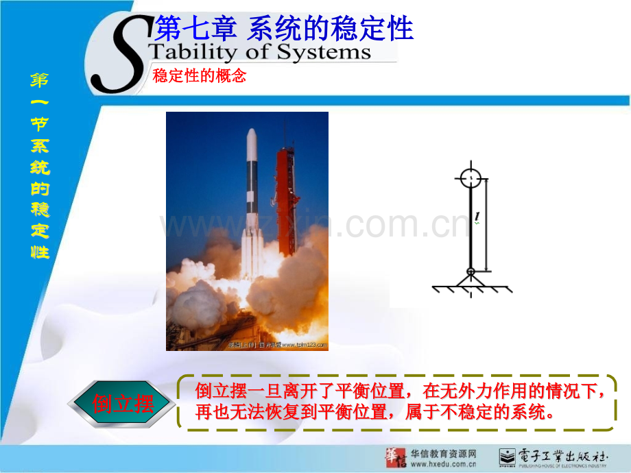 系统的稳定性分解.pptx_第3页