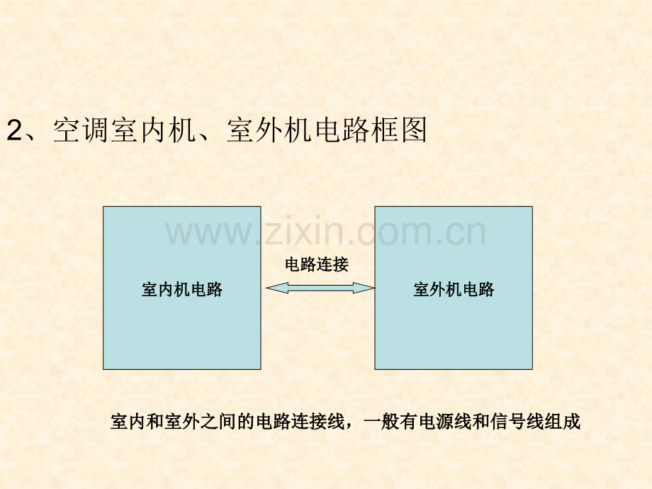 空调电路PPT.pptx_第2页