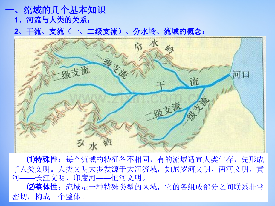 福建省漳州市芗城中学高中地理32流域综合开发—以美国田纳西河流域为案例新人教版必修.pptx_第3页