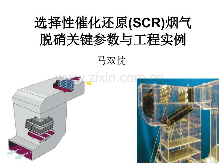 烟气脱硝技术关键参数与工程实例.pptx_第1页