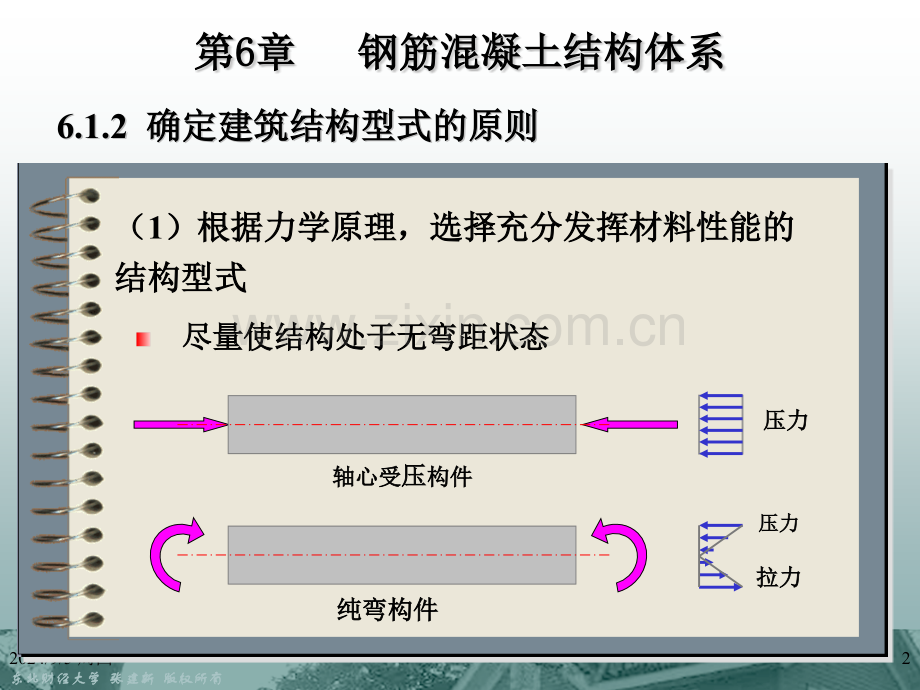 钢筋砼结构体系A.pptx_第3页