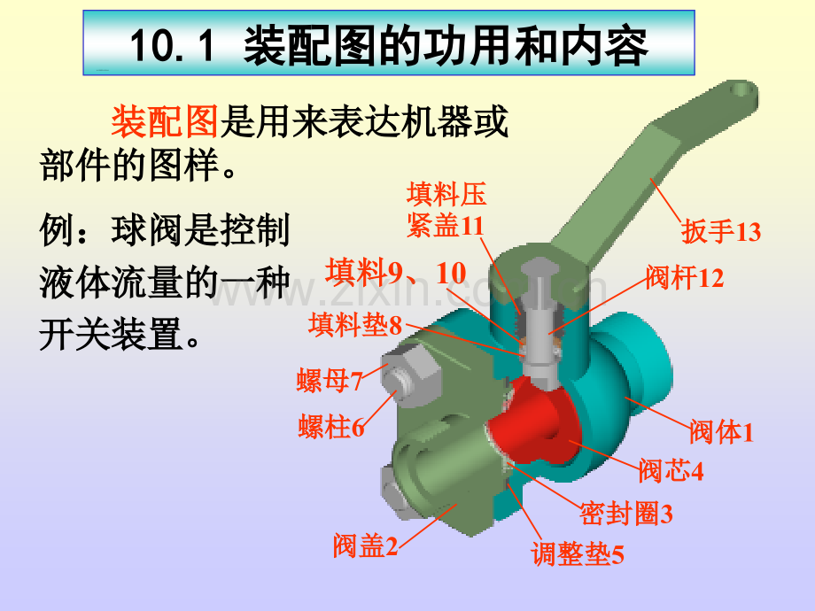 机械CAD装配图.pptx_第1页