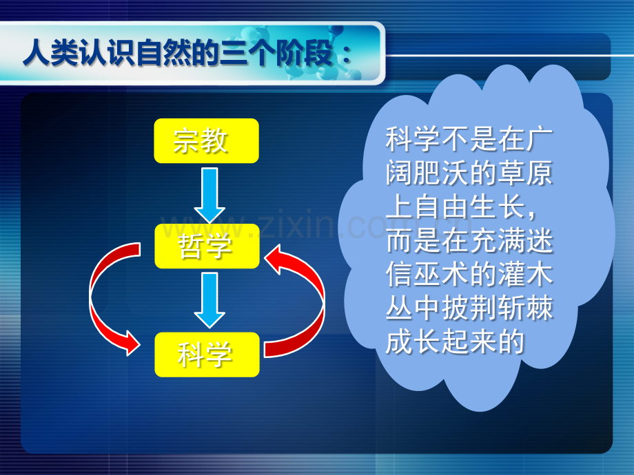 生命科学史之拉马克.pptx_第1页