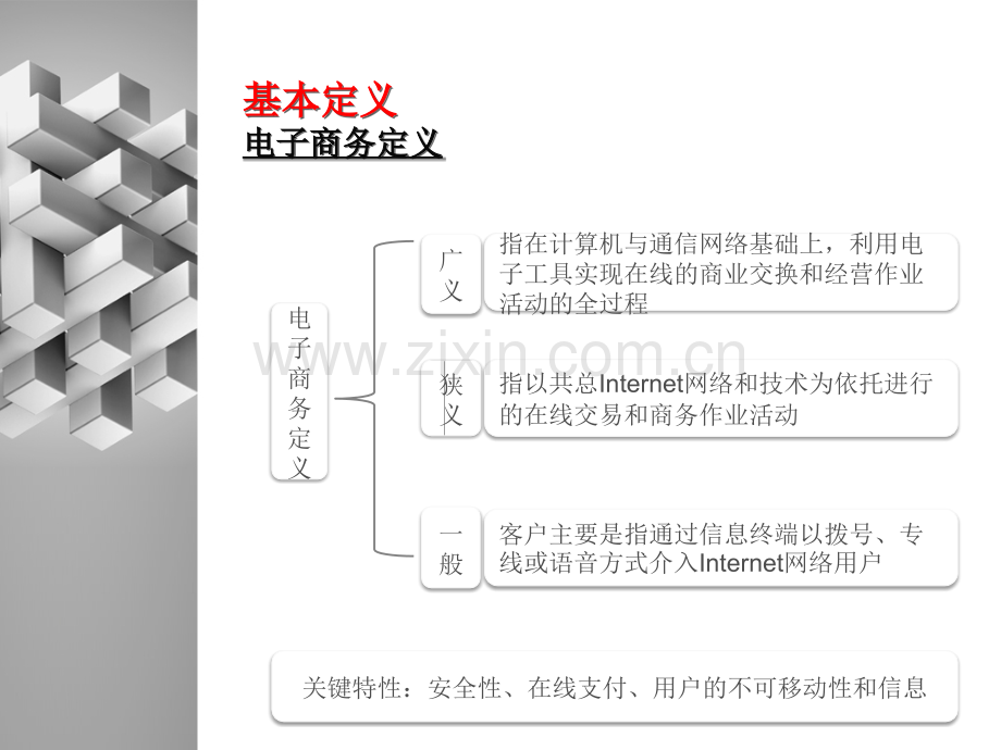 移动电子商务.pptx_第3页