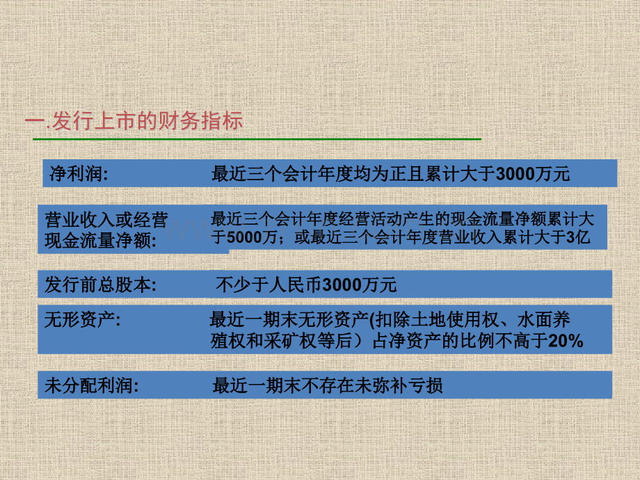 民营企业上市的财务难题.pptx_第3页