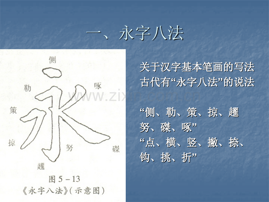 详解毛笔字基本笔画.pptx_第1页