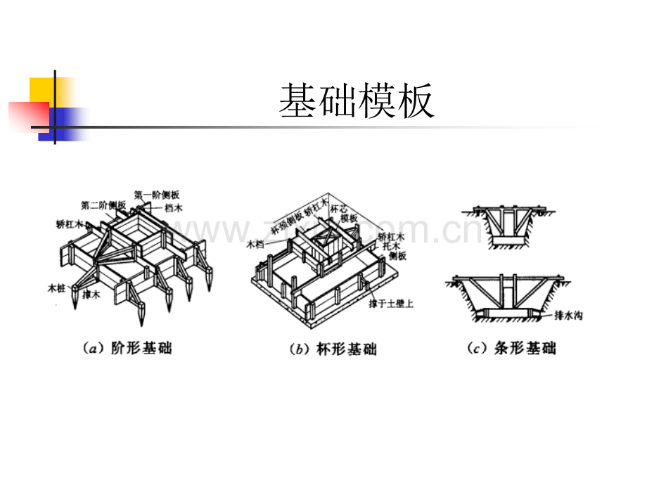 钢筋混凝土工程31.pptx_第2页