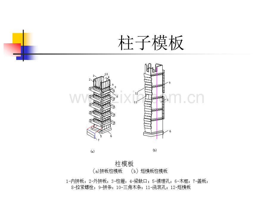 钢筋混凝土工程31.pptx_第3页