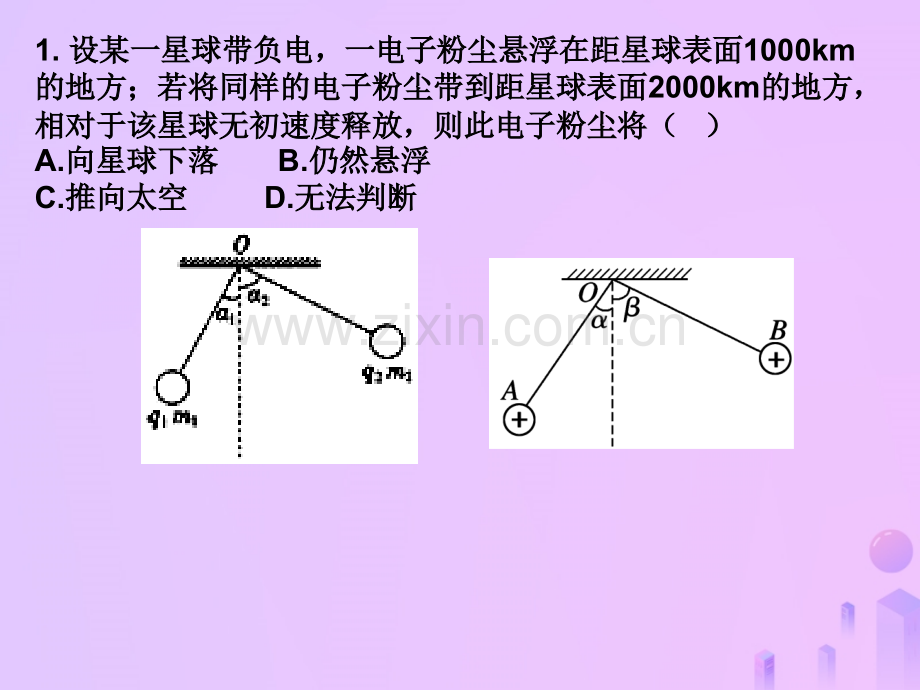 河北省高考物理一轮复习电场72电场力的性质新人教版.pptx_第2页