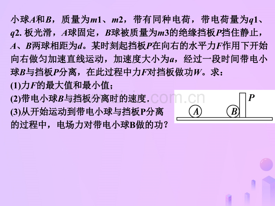 河北省高考物理一轮复习电场72电场力的性质新人教版.pptx_第3页