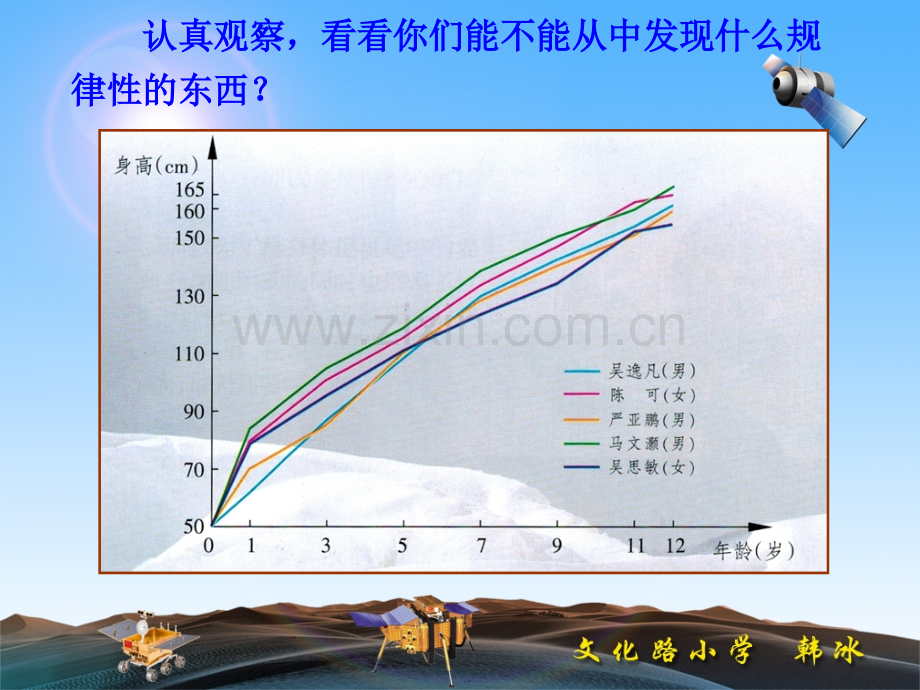 苏教版小学科学五年级上册解释.pptx_第2页