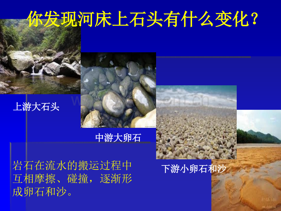 河流对土地作用.pptx_第2页