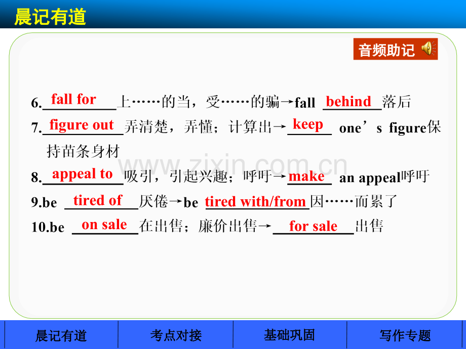 牛津英语模块四复习.pptx_第3页