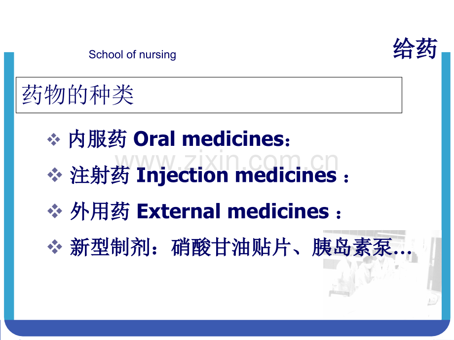 给药的基本知识.pptx_第2页