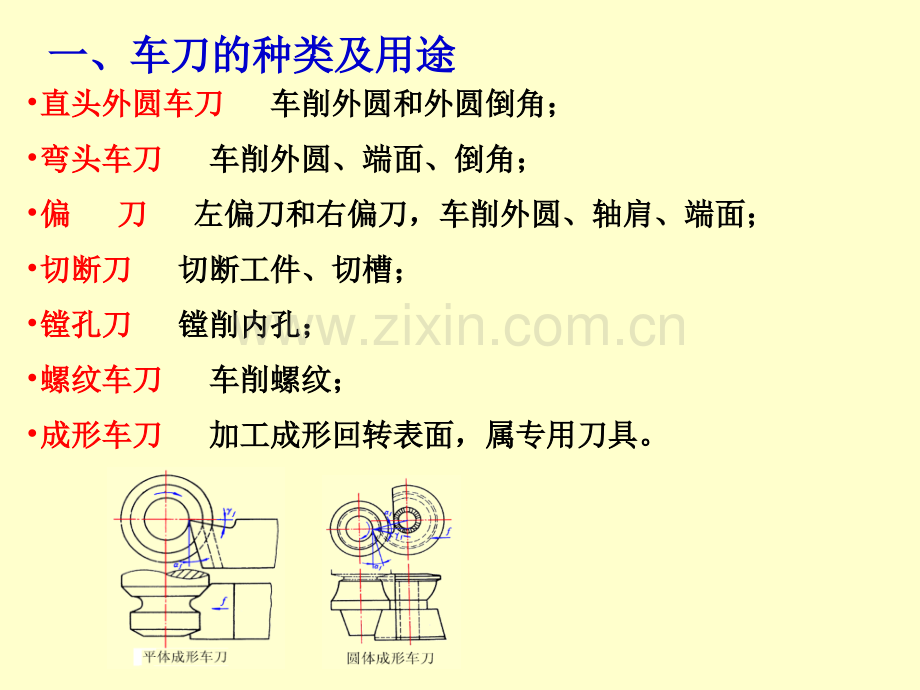 金属切削刀具.pptx_第3页