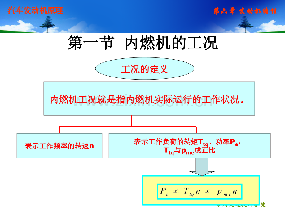 汽车发动机原理--发动机运行特性与匹配技术图文.pptx_第2页