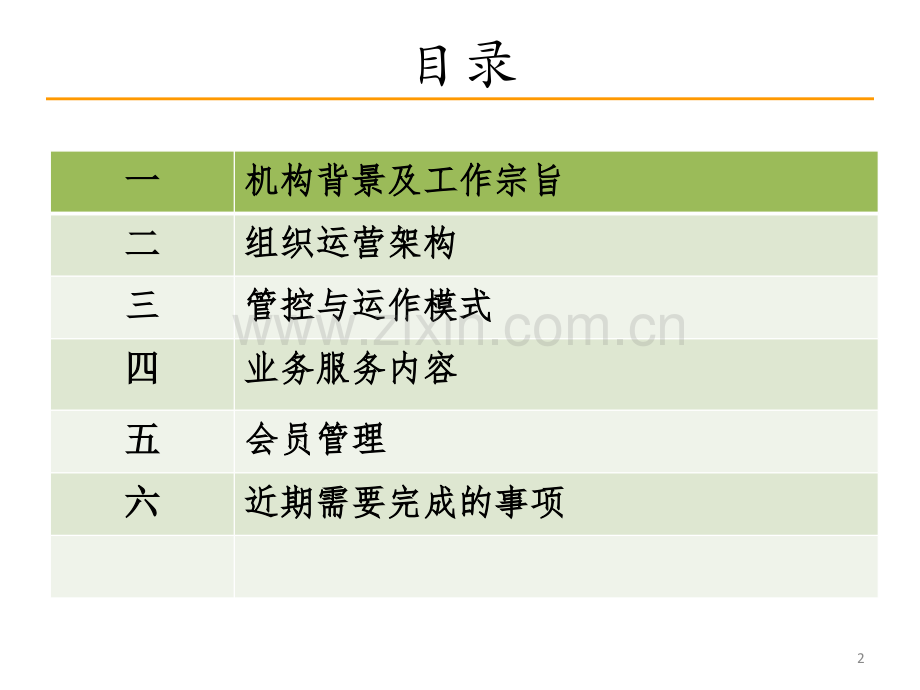 湖南远景经济发展研究院理事会筹备方案初稿.pptx_第2页