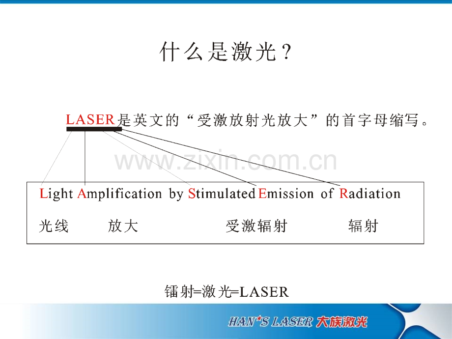 激光基础培训.pptx_第2页