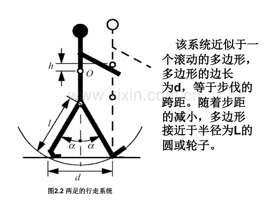 第二章-移动机器人运动机构.pptx_第3页