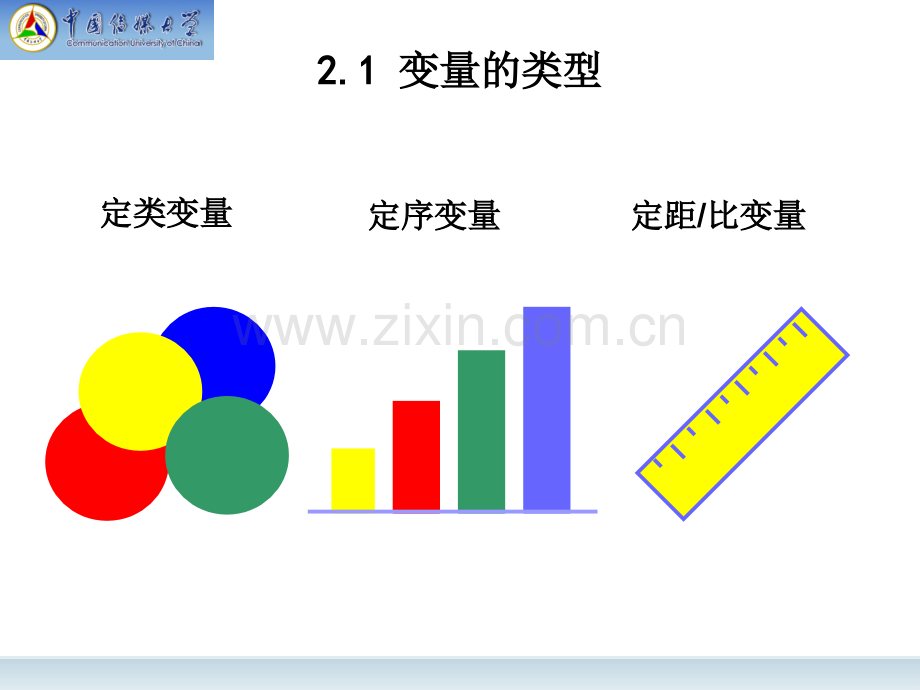 社会统计学重点章节讲义.pptx_第2页