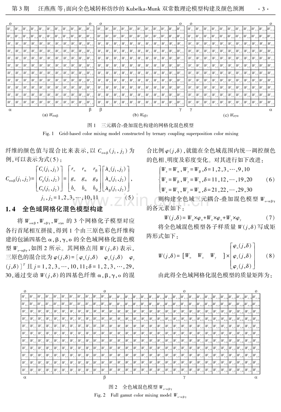 面向全色域转杯纺纱的Kubelka-Munk双常数理论模型构建及颜色预测.pdf_第3页