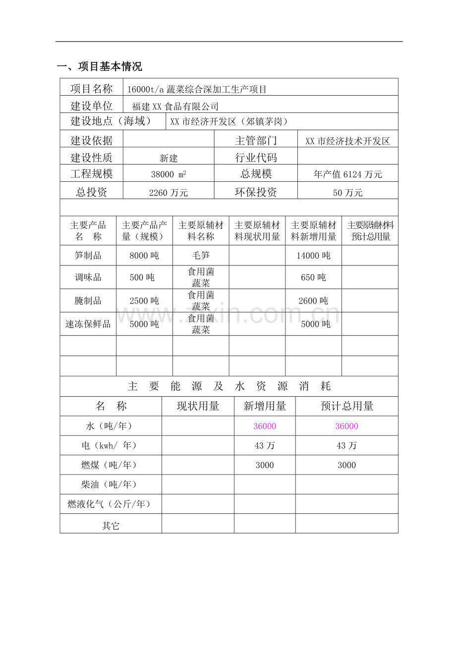 16000ta蔬菜综合深加工生产项目环境评估评价报告表.doc_第3页