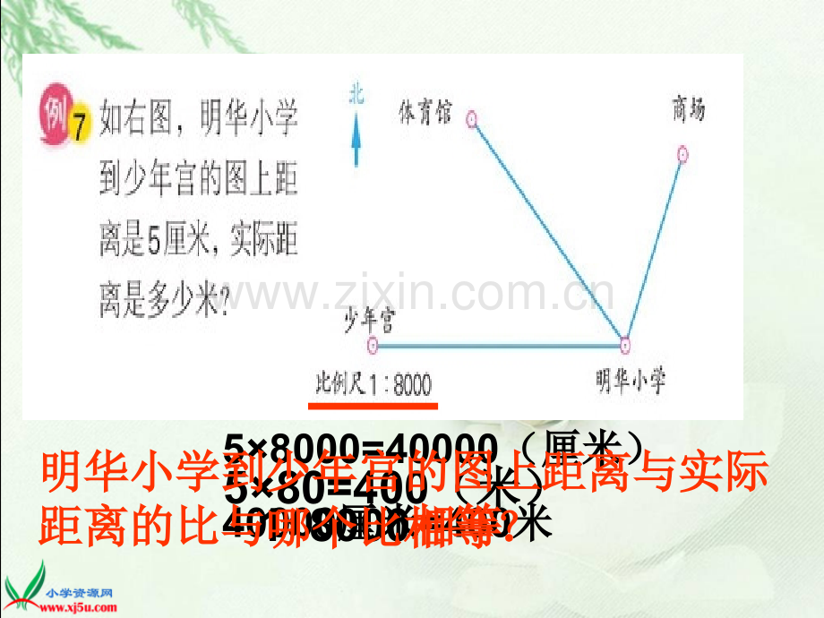 苏教版六年级数学下册比例尺应用.pptx_第2页